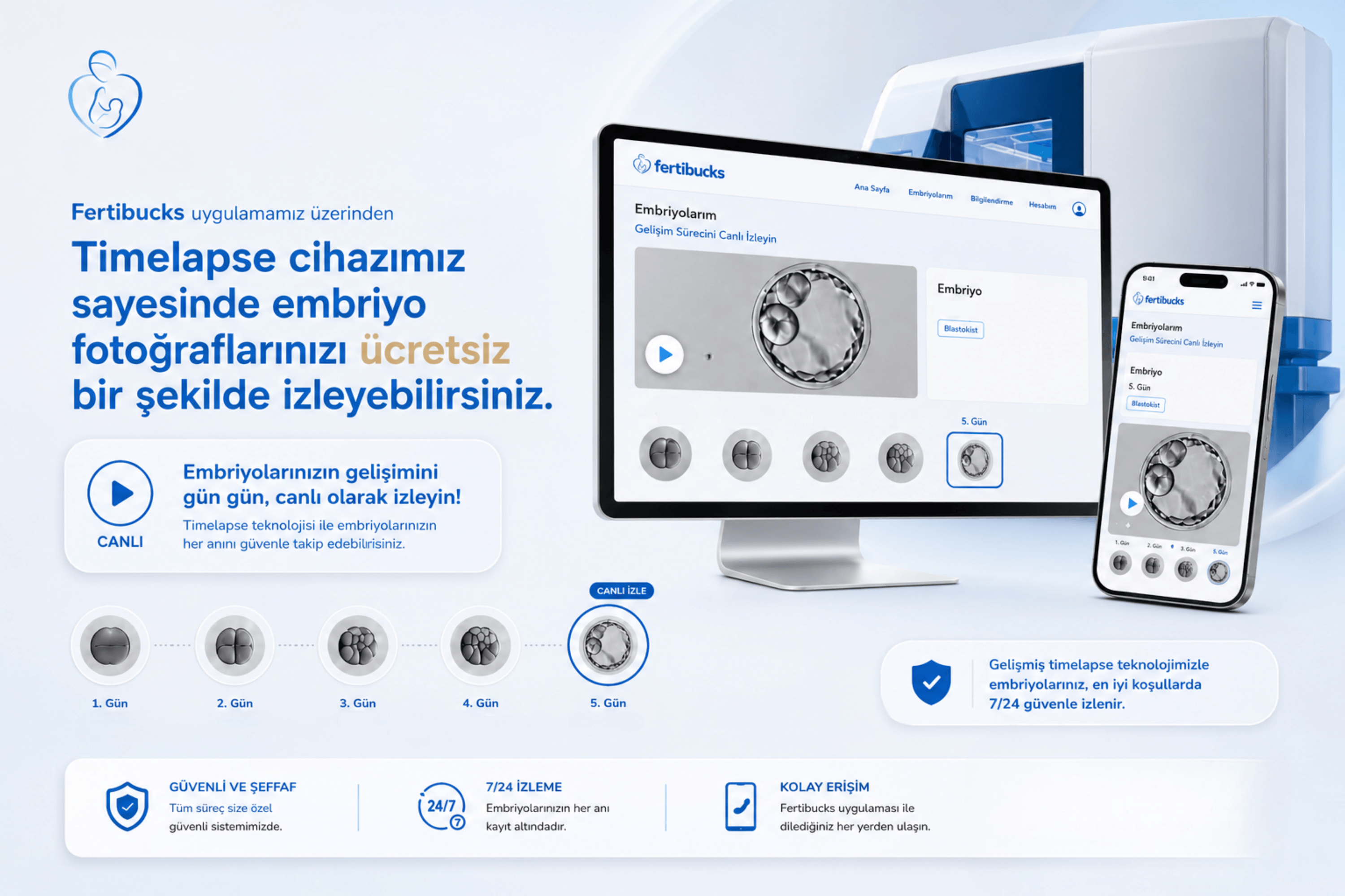 Fertibuks Timelabs